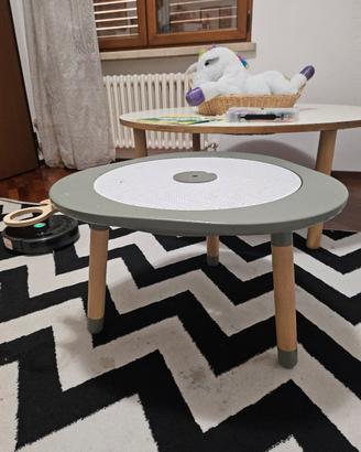 mutable stokke grigio