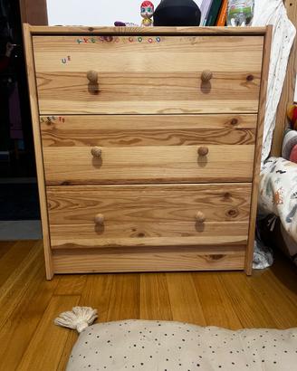 Cassettiera RAST Ikea