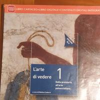arte di vedere 1