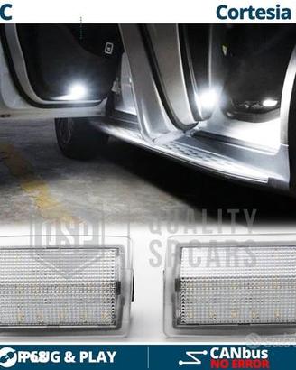 Luci di Cortesia LED Per MERCEDES GLC Sottoporta