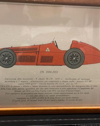 stampe auto ALFA ROMEO 