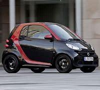 Ricambi usati per Smart fou two