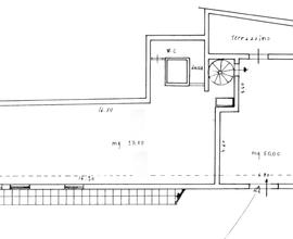 Locale, magazzino, garage, attività