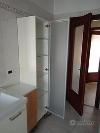 Mobiletti per il bagno