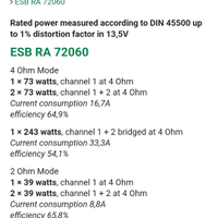 ESB RA 72060 amplificatore car audio