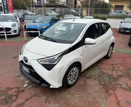 TOYOTA AYGO * CRONOLOGIA TAGLIANDI