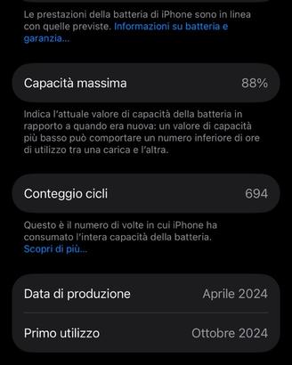 Iphone 15 pro 128 gb