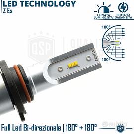 Kit Lampadine LED per Kia Rio 3 Anabbaglianti H7 Luce Bianca CANbus 6500K