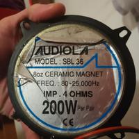 Casse audio