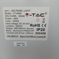 pannelli led