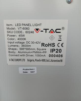 pannelli led