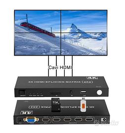 Video Wall Controller 2x2