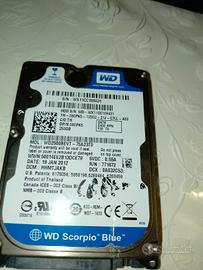 accessori computer 