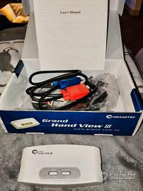 Scan Converter da VGA a Composito