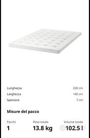 Topper materasso