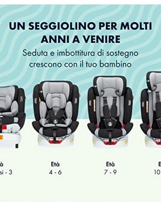 Babify  Seggiolino Girevole 0-36kg/0-12 anni