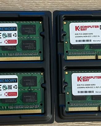 RAM 16GB (4x4GB) iMac , MacBook Pro, Mac Mini