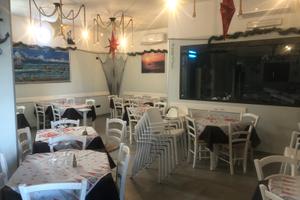 Attivita commerciale