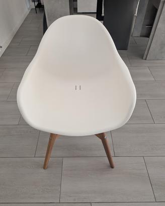 Sedia Design IKEA GRÖNSTA


