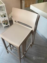 Sgabelli come nuovi