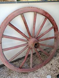 ruote da carro 