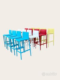 Sgabelli colorati brand volt pedrali