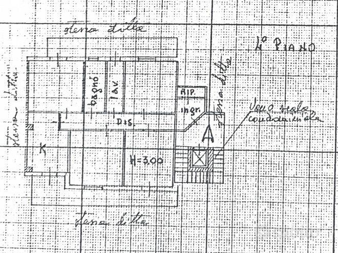 Appartamento – Giarre, Peri, Macchia - Vista 3