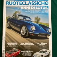 Ruoteclassiche Novembre 2023