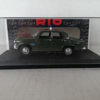 Modello alfa romeo giulietta polizia stradale rio