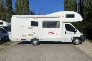 ROLLER TEAM Autoroller Mansardati Autoroller 7