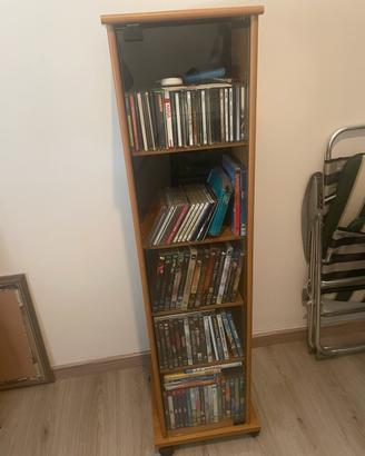 Mobiletto con ruote