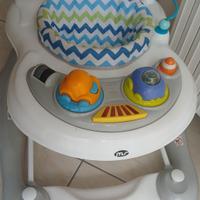 girello pari al nuovo 