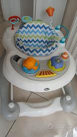 girello pari al nuovo 