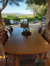 Palau Sardegna Il Nido di MiRo'