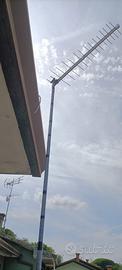 Antenna TV