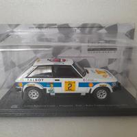 TALBOT SUNBEAM LOTUS RALLY C. ARGENTINA 1981 1-24