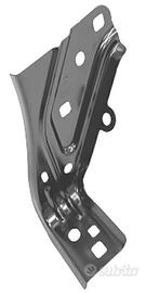 Staffa Parafango Anteriore Renault Clio dal 2019