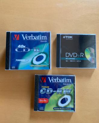 CD-R, CD-RW, DVD+R
