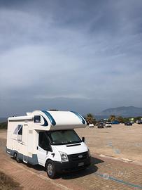 Blucamp Rimor sky 51