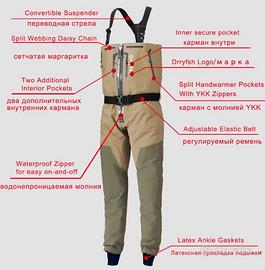 Waders da pesca XL