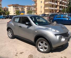 Nissan juke unicoprop