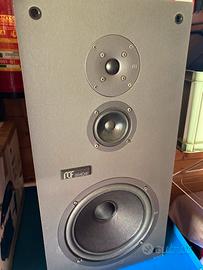 Casse stereo