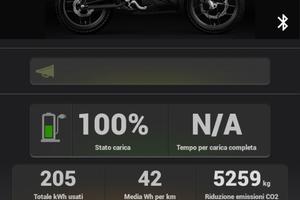 Zero Motorcycles DS - 2017