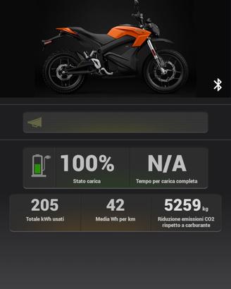 Zero Motorcycles DS - 2017