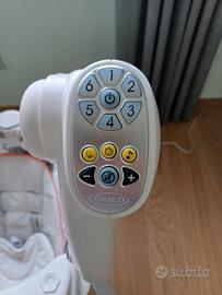 straietta elettronica