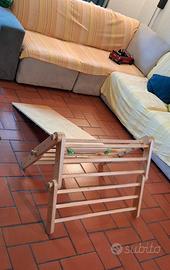 Triangolo di Pikler