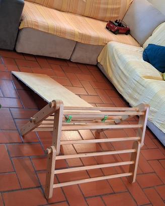 Triangolo di Pikler