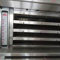 Forno pane e Forno pizzeria