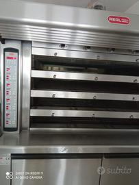 Forno pane e Forno pizzeria