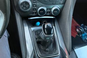 citroen ds5 2.0 167 hp